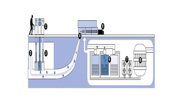 Immagine: Roma, presto in centro la raccolta pneumatica della spazzatura