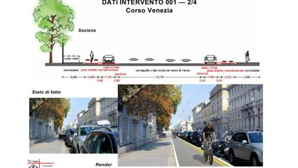 Immagine: Piano della mobilità ciclistica milanese
