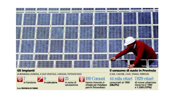 Immagine: Energie rinnovabili, la Provincia mette i paletti