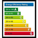 Immagine: Nuovo Piano Ue per l'efficienza energetica, le prime anticipazioni
