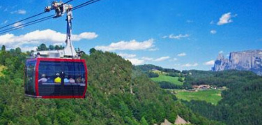 Nel 2012 entra in vigore l’