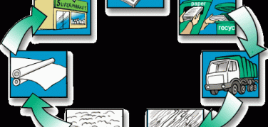 Raccolta della carta in lieve flessione, ma la qualità aumenta