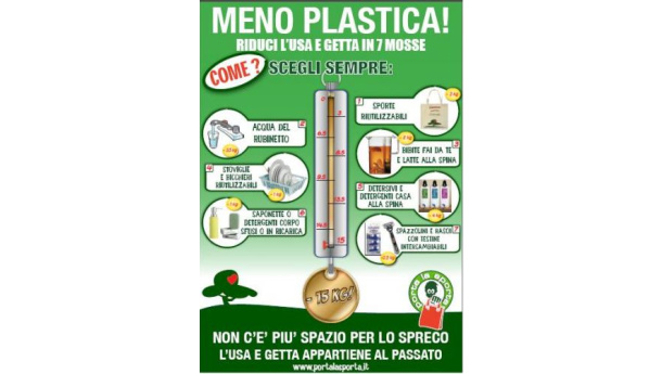 Immagine: Plastica: meno 15 kg in 7 mosse, la nuova campagna di Porta la Sporta