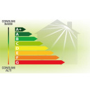 Immagine: Proroga del 55%, ecco le prime indiscrezioni