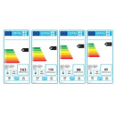 Immagine: Al via le nuove etichette energetiche, ora obbligatorie anche per i televisori