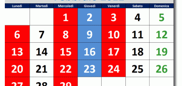 Napoli, confermate fino al 30 giugno limitazioni alle auto più inquinanti