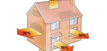 A Bari arriva il tour 