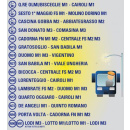 Immagine: Muoversi di notte a Milano: riparte la Rete Notturna ATM del week-end