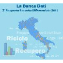 Immagine: Anci-Conai. Presentato il rapporto su raccolta differenziata 2011