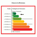 Immagine: Al via il piano di efficienza energetica per 38 edifici comunali
