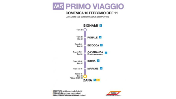 Immagine: Domenica 10 febbraio apre la nuova Linea M5 di Milano