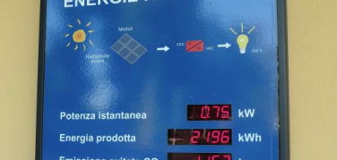 Pagella energetica di fine anno scolastico