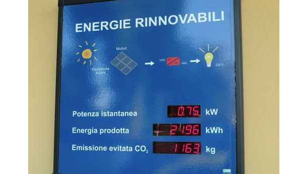 Immagine: Pagella energetica di fine anno scolastico