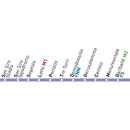 Immagine: M5 linea lilla, le 