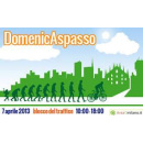 Immagine: Sondaggio AreaC e DomenicAspasso: ai milanesi piacciono