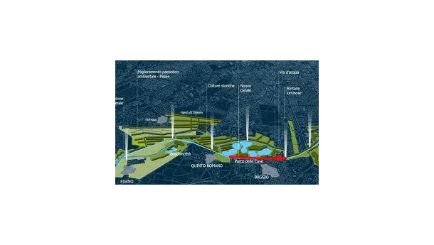 Immagine: Expo 2015: per Comitato Navigli e Italia Nostra la Via d’Acqua “non s’à da fare”