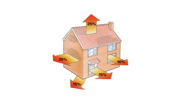 Immagine: Bari, case passive. Come risparmiare l'80% sui costi energetici. Le idee di 