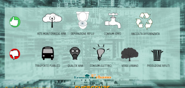 Ecosistema Urbano: ecco il rapporto Legambiente che compie 20 anni