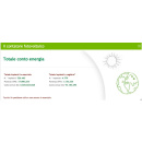 Immagine: Quinto conto energia: raggiunto tetto massimo di spesa, presto stop agli incentivi