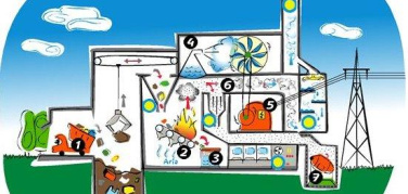 Prima tappa della campagna nazionale di Legambiente 