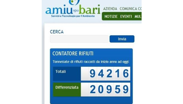 Immagine: Bari, raccolta differenziata. Nessun dato ufficiale dopo 6 mesi e nessuno ne parla