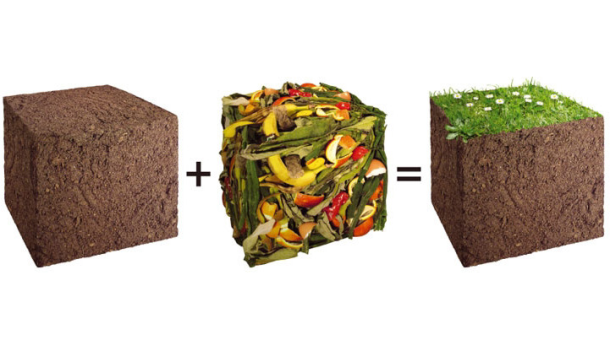 Immagine: Il compostaggio domestico senza giardino: 