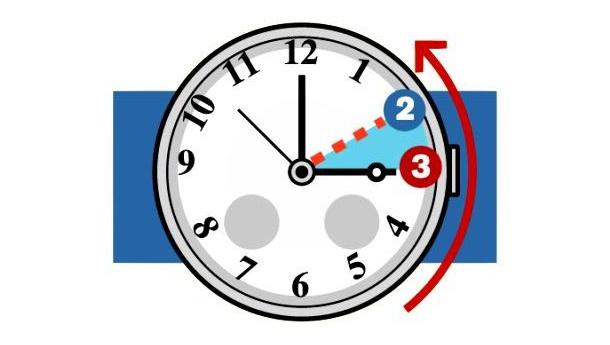 Immagine: È tornata l'ora solare: ma quanto abbiamo risparmiato spostando gli orologi?