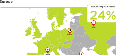 Il traffico in Europa secondo TOMTOM: Mosca prima, Palermo quarta