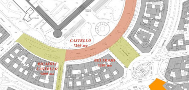 Milano: pedonalizzazione 