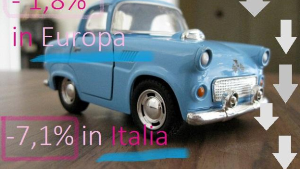 Immagine: Automobili ancora in calo in tutta Europa: in Italia - 7,1% rispetto al 2012