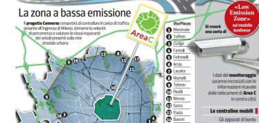 Milano: presto nuovi varchi per controllare l'inquinamento del traffico pesante