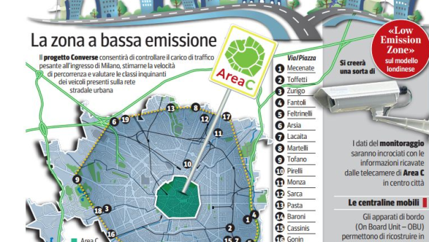 Immagine: Milano: presto nuovi varchi per controllare l'inquinamento del traffico pesante