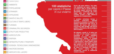 Emissioni e consumi elettrici in calo, rinnovabili in crescita: i dati del rapporto ISTAT 'Noi Italia 2014'