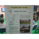 Immagine: La Milano (verde) che vorrei. Parchi diffusi ed orti conviviali crescono, a Milano / VIDEO