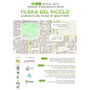Immagine: Milano: invito alle Giornate del Riuso a Palazzina7 di viale Molise. Banco oggetti dismessi e incontro sabato 12 aprile