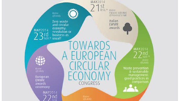 Immagine: “Towards a European Circular Economy”, a Roma dal 21 al 23 maggio
