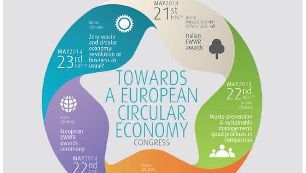 Immagine: “Towards a European Circular Economy”, a Roma dal 21 al 23 maggio