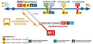M1, stazioni Pero e Rho-FieraMilano chiuse per i lavori per EXPO