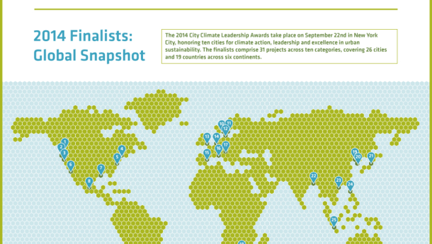 Immagine: AreaC in finale nel premio internazionale C40 sulle politiche per il clima