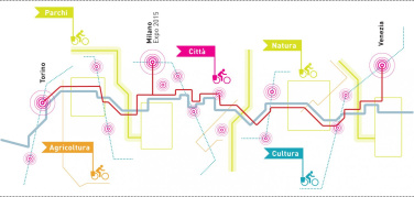 VenTo, la Regione Piemonte aderisce al progetto della pista ciclabile più lunga d'Italia