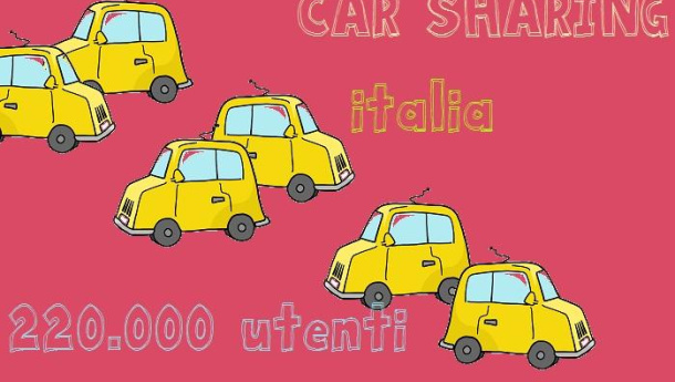 Immagine: Dal Car sharing Day di Roma: 500mila iscritti in Europa. Ma non erano un milione?