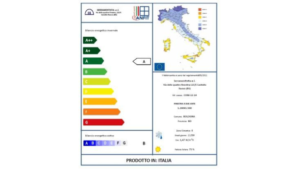 Immagine: Etichette energetiche per gli infissi: ANFIT anticipa la normativa europea