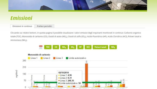 Immagine: Trm, nel mese di ottobre un guasto fa registrare sforamenti emissivi della linea 3