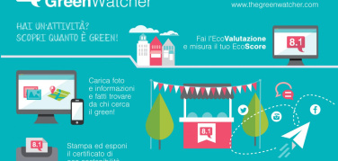 Quanto green c’è intorno a te? Te lo dice Green Watcher