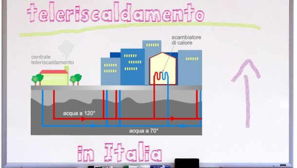 Immagine: Teleriscaldamento: il primo rapporto italiano firmato Legambiente e AIRU
