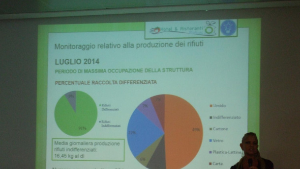 Immagine: Napoli, comuni e imprese verso “rifiuti zero”. La premiazione e le esperienze in evidenza