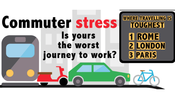 Immagine: Roma, più stressante tragitto casa-lavoro di un trasloco