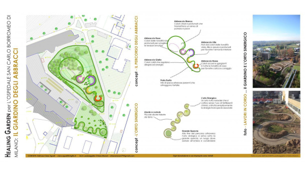 Immagine: Milano: nasce Healing Garden, il primo “giardino degli abbracci” in Italia
