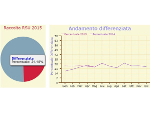 #PugliaDifferente, ottava tappa a Bisceglie sabato 11 luglio