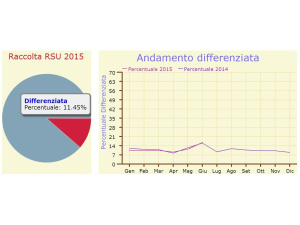 #PugliaDifferente, ultima tappa ad Aradeo lunedì 13 luglio